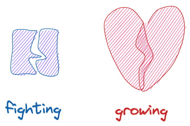 fighting vs growing